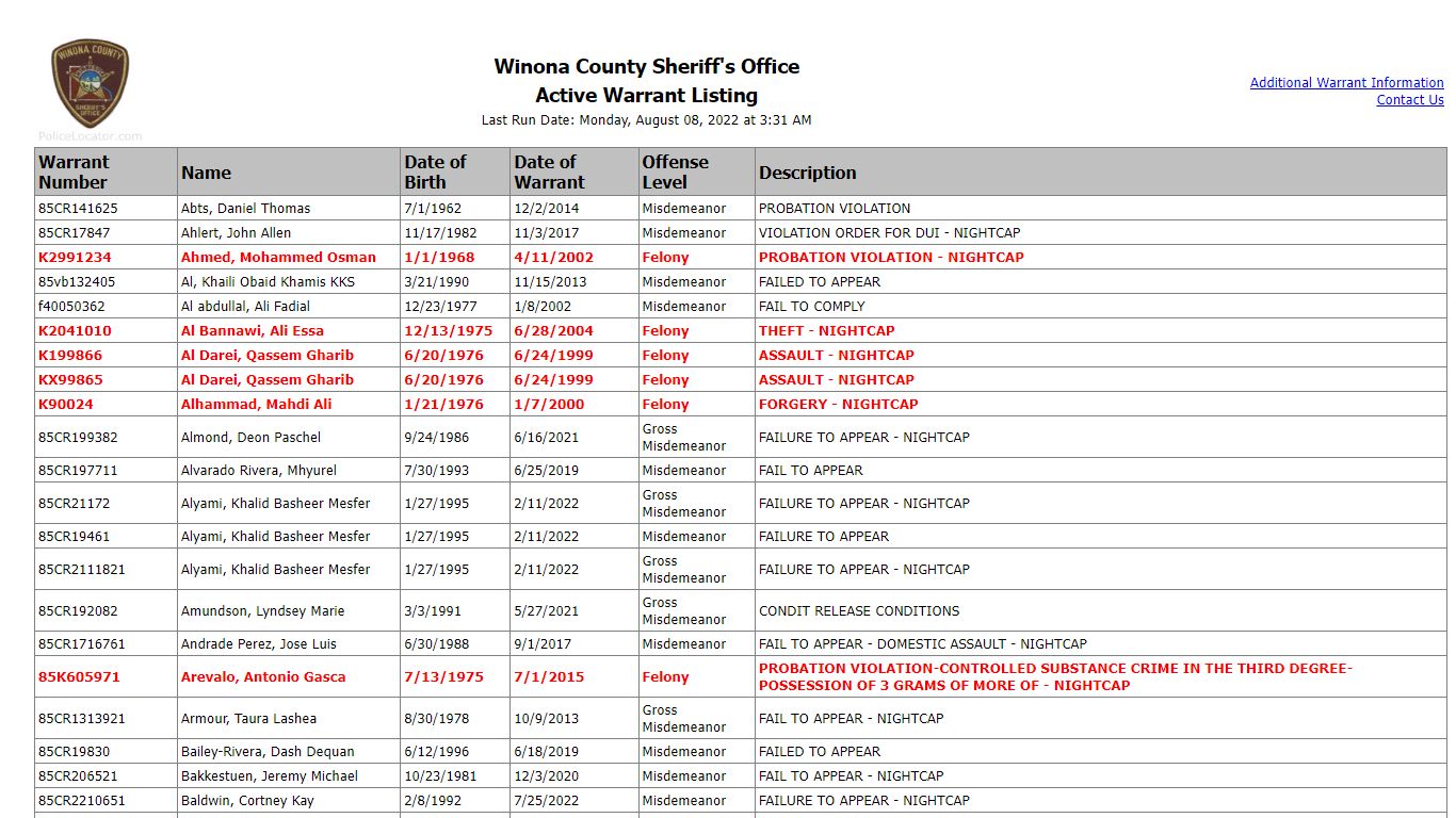 Winona County Sheriff's Office - Active Warrant Listing